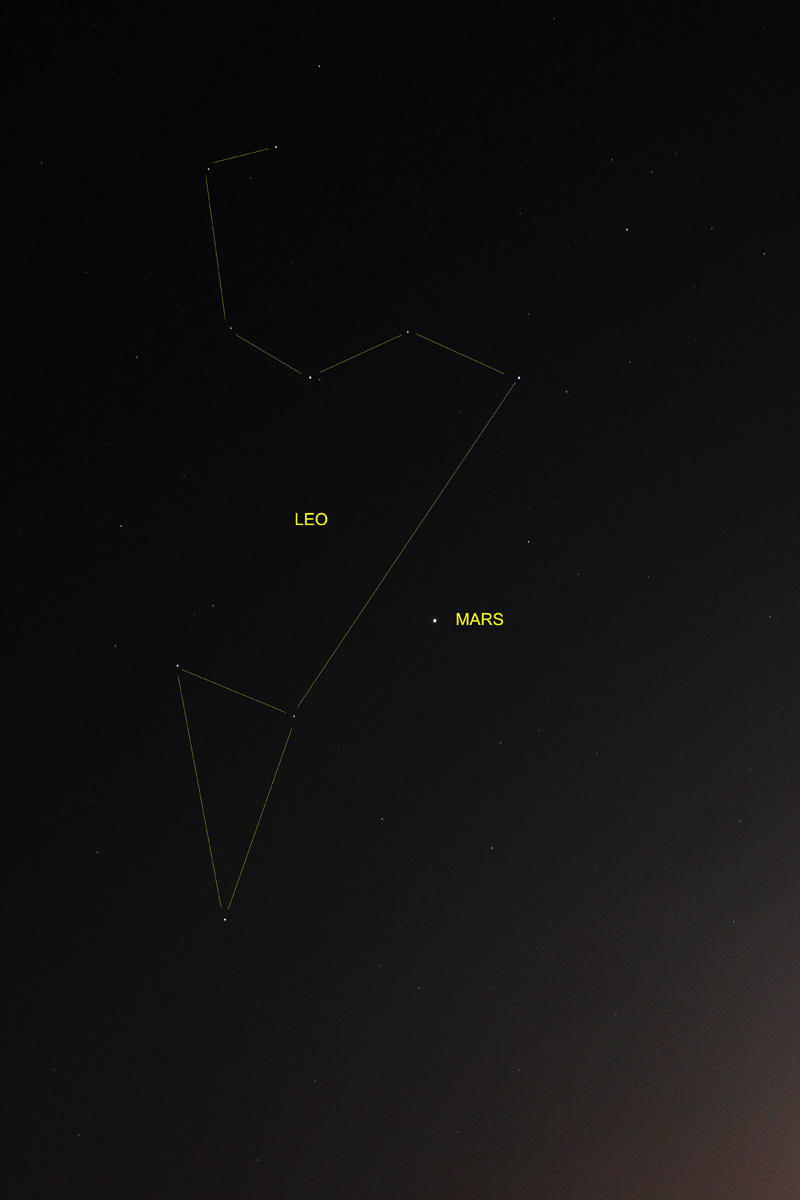 Mars in Leo 03/13/2012