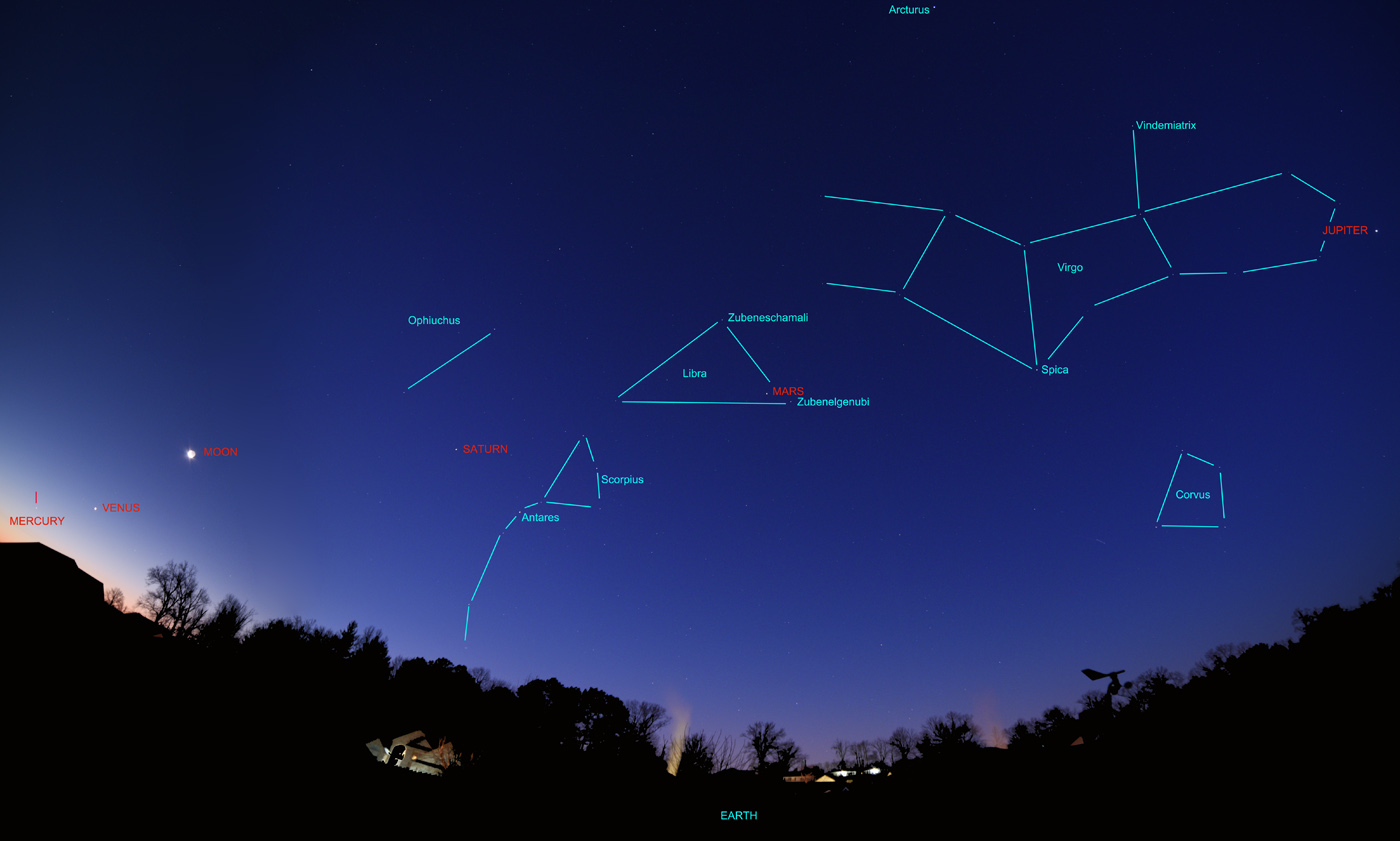 Six planets (Mercury, Venus, Earth, Mars, Jupiter, and Saturn) all visible at once in the early morning sky 02/05/2016