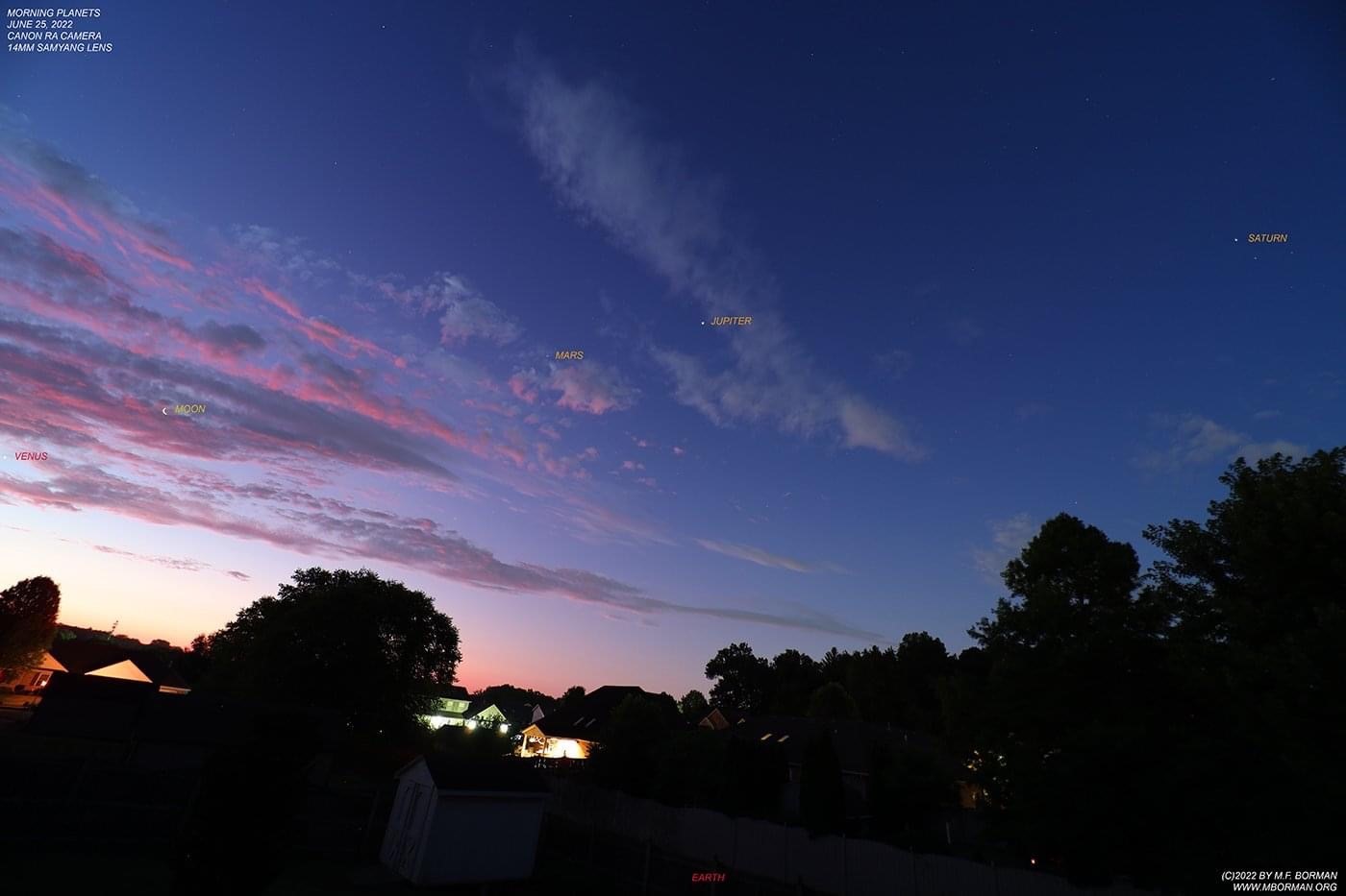 Planets in the early morning sky 06/25/2022