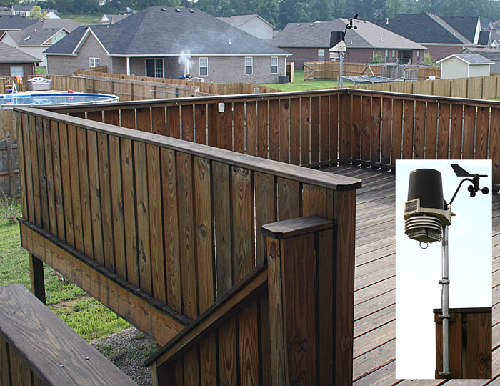 Davis Vantage PRO Wireless Weather Station
